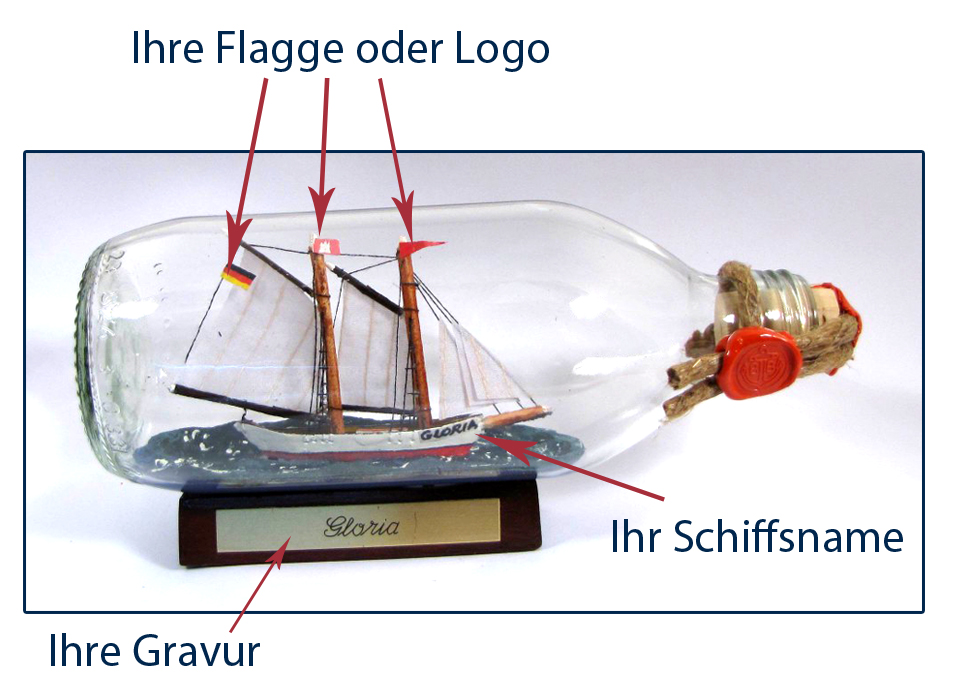 Banner_Mobil-Buddelschiff-Sonderanfertigung